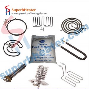 [Hot Item] Ucm Tateho Quality Magnesium Oxide Powder MGO for Tubular Cartridge Heaters