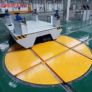 [Hot Item] 360 Degrees Automatic Turn Factory Turntable Rail Rotating Platform