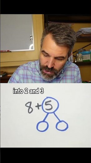 STOP fighting the "Circles" in 1st Grade Math! 🛑