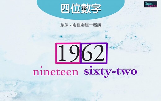 数字和日期：年月日表达（及时间介词使用）