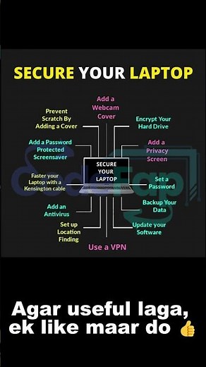 Laptop Secure Nahi Hai? 😱 Ye 10 Settings Abhi ON Karo! 🔐💻