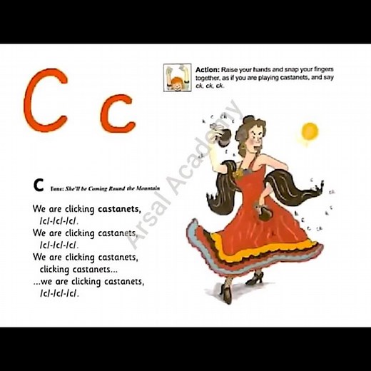 Jolly Phonics song C | Jolly Phonics C song | We are clicking castanets