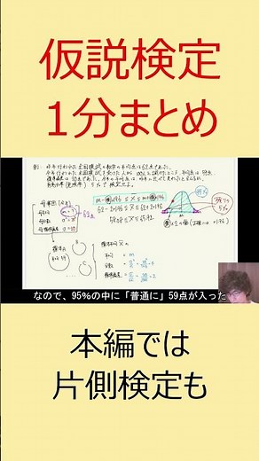 【数B 確率統計解説⑨】仮説検定(母平均)の流れを押さえよう