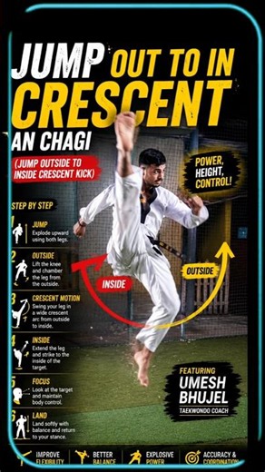 🥋 Jump Outside to Inside Crescent Kick (Twimyo An Chagi) | Step-by-Step Taekwondo Tutorial |