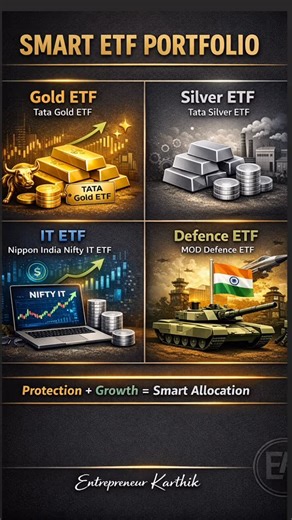 V karthikeya on Instagram: "Gold. Silver. IT. Defence. One portfolio. Multiple strengths. Protection + Growth = Smart Allocation #ETF #ETFIndia #Investing #SmartInvesting #WealthCreation #LongTermInvesting #PassiveIncome #PortfolioBuilding Disclaimer: This post is for educational purposes only. Not investment advice. Please consult your financial advisor before investing."