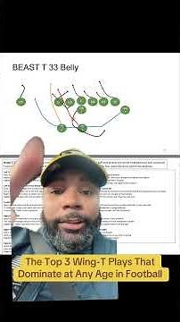 Top 3 Wing-T Plays That Dominate at Any Age in Football. (6UFootball–High School)