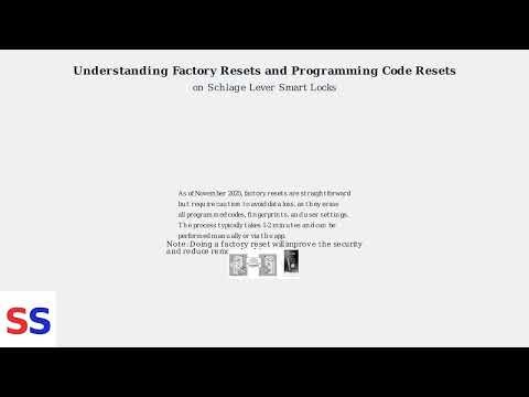 How To Factory Reset A Schlage Lever Smart Lock – Programming Code Reset