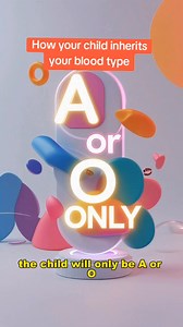 2.9K views · 15 reactions | Ever wondered how your child’s blood type is decided? 樂 Watch this stunning 3D animation reveal the science of genes, inheritance, and the magic behind blood types! #ScienceMadeSimple #BloodTypeMystery #3DAnimation" #BloodType #GeneticsExplained #ScienceFacts #3DAnimationVideo #EducationalContent #BiologyIn3D #ParentingTips #DNAExplained #BloodScience #FamilyGenetics | medical 3d animation video | Facebook