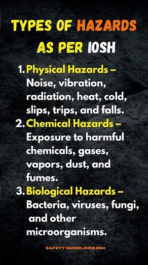 Types of Hazards #types of hazards as per IOSH #hazards #viral #viralvideo #viralshort #reels