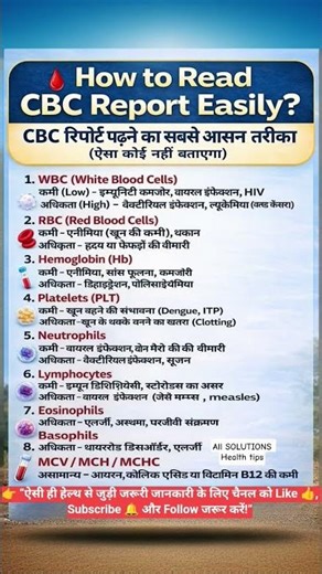 How to Read CBC Report Easily?👍😱| #shorts #health