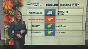 California Storm Latest | Rain and snow impacts ahead of Thanksgiving