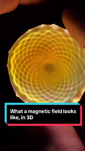Magnetism Explained: 3D Magnetic Field Visualization