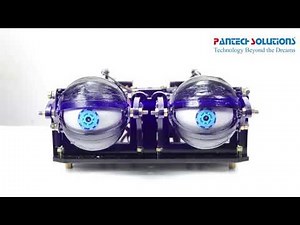 Artificial Mechanical Automated Robot Eye using Arduino