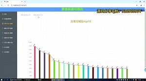基于Python的美食菜谱数据分析可视化系统
