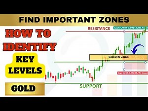 how to identify key levels in trading | How to find important zones | #Trading #Gold