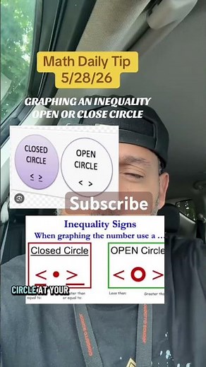 When to Use Open or Close Circle Inequalities math With Mr J #math #foryou #inequalities