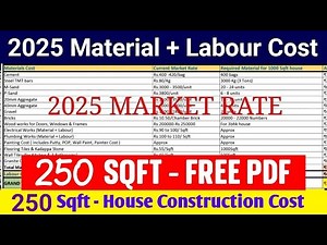 2025 material cost & labour cost | 250 sqft house construction cost | material cost 2025