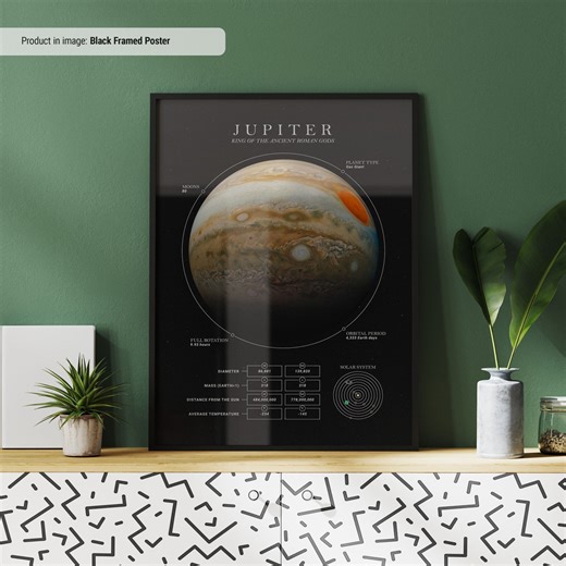 Jupiter Facts Poster | Space Infographic Wall Art - Etsy
