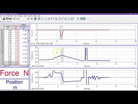 Impulse Momentum Lab Description