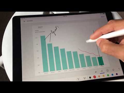 Using Annotations in Power BI