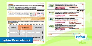 Addition and Subtraction - Steps to Progression Overview - PlanIt Maths - Year 3