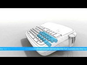 Dymo - 'Dymo introduces'