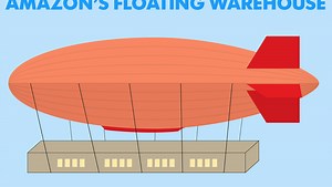 Amazon files patent for a flying warehouse