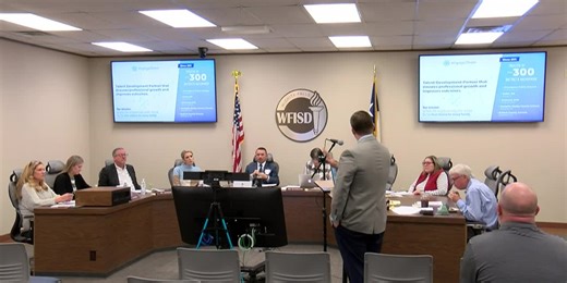 Wichita Falls ISD board considers engage2learn coaching program