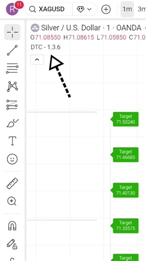 New Year 🍾 Midnight Silver Live 🔴 Trade | Silver Market Action | Intraday Trading #shorts