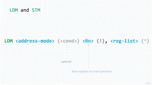 【ARM架构入门】062 LDM和STM指令