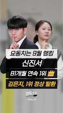 Shin Jin-seo, 347 Consecutive Weeks at No. 1 ➕ Kim Eun-ji Reclaims the Top Spot #ShinJinseo #KimE...