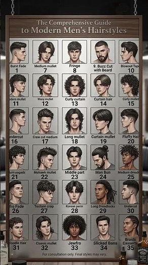 🔥 Top 35 Trending Men's Hairstyles 2026 | Best Haircuts for Boys ✂️🔥#Shorts #Hairstyle #Haircut