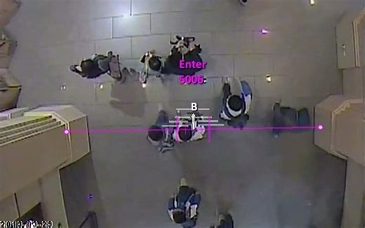 AI机器视觉客流统计摄像头人流量统计客流量统计摄像头计数器店铺客流统计商场客流统计超市客流统计