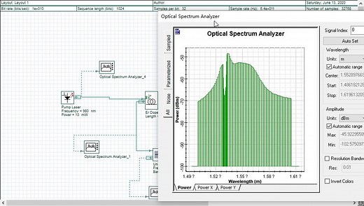 基于optisuystem中的光纤布拉格光栅性能分析