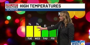 First Alert Forecast: trending milder and wetter