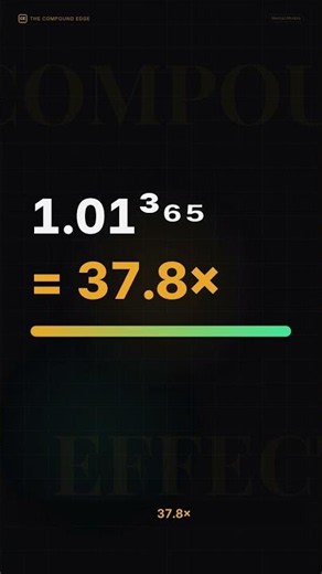 The Compound Effect: Why 1% Daily Changes Everything