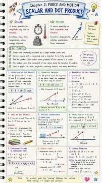 Scalar and Dot product #mathwithsajawal #physics