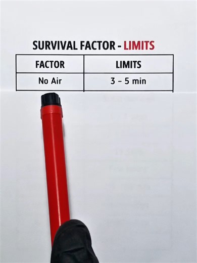 What's topic do you want⁉️ #survival #limits #learnontiktok #fyp #usa🇺🇸