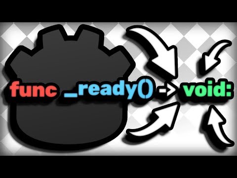 What is on the end of a Function? | Godot 4.6