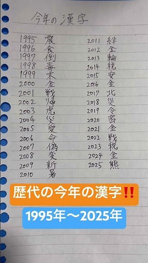 歴代(過去)の今年の漢字一覧‼️【1995年〜2025年】