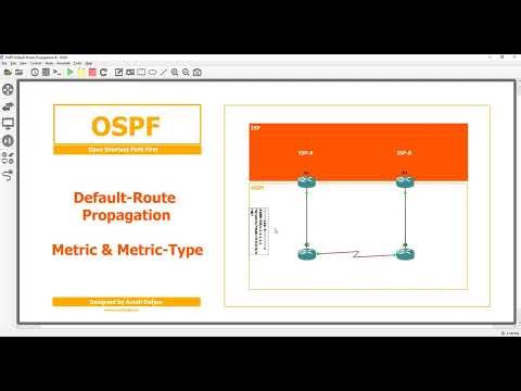 75 OSPF Default Route Propagation(B) by Arash Deljoo