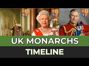 United Kingdom Monarchs - Timeline