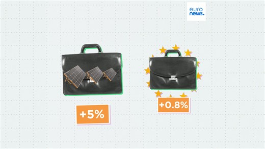 Ανανεώσιμες πηγές ενέργειας και θέσεις εργασίας - Τι ισχύει στην Ευρώπη