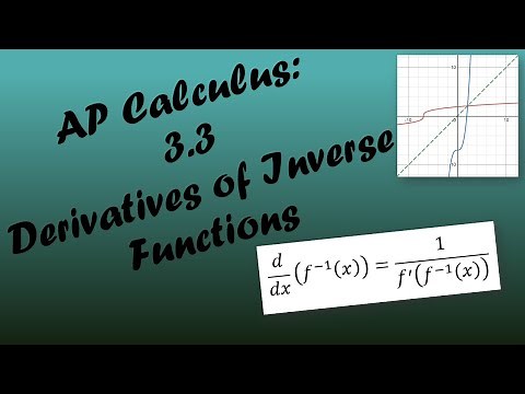 AP Calculus AB/BC Lesson 3.3