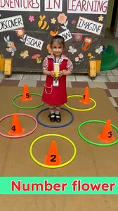 82K views · 726 reactions | Number flower - learning recognition of numbers and counting in a fun way . #earlyliteracy #EarlyYears #earlylearning #earlychildhoodeducation #FoundationalLiteracy #kidsactivities #kidsactivity #preschoolactivities #preschool #creativeplay #kidlearning | Sunrise Nursery School | Facebook