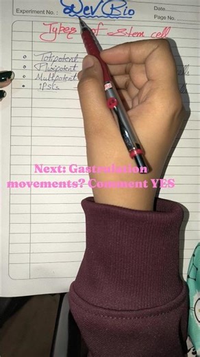 Types of Stem Cells | Dev Bio | CSIR NET Quick Revision#csirnet #shorts #viral