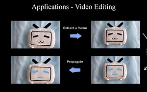 这个算法太牛啦！全程高能！神经标记！NeuralMarker