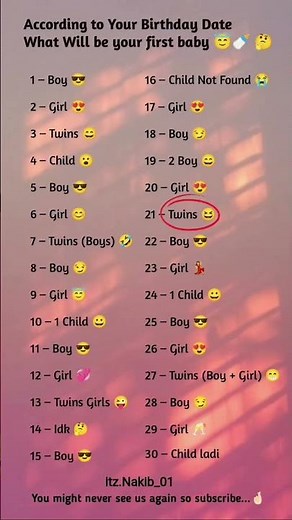 What Will Be Your First Baby According to Your Birth Date 👶😄