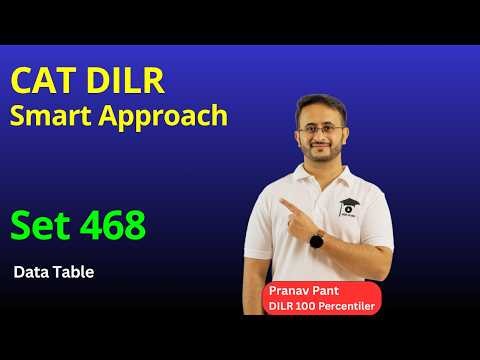 CAT Infinite DILR - Set 468 | Gym Membership | Data Table