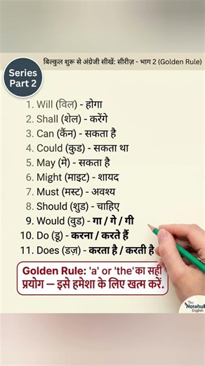 English Grammar Sikhe Zero Se Golden Rule Series Part-2 | Modals & Articles Cheat Codes for SSC